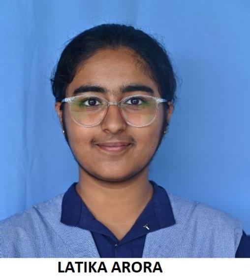 LATIKA ARORA