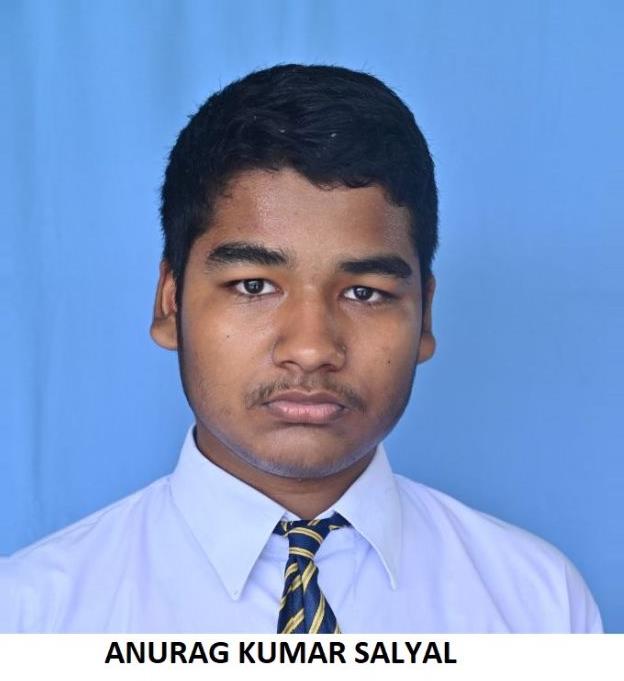 ANURAG KUMAR SALYAL